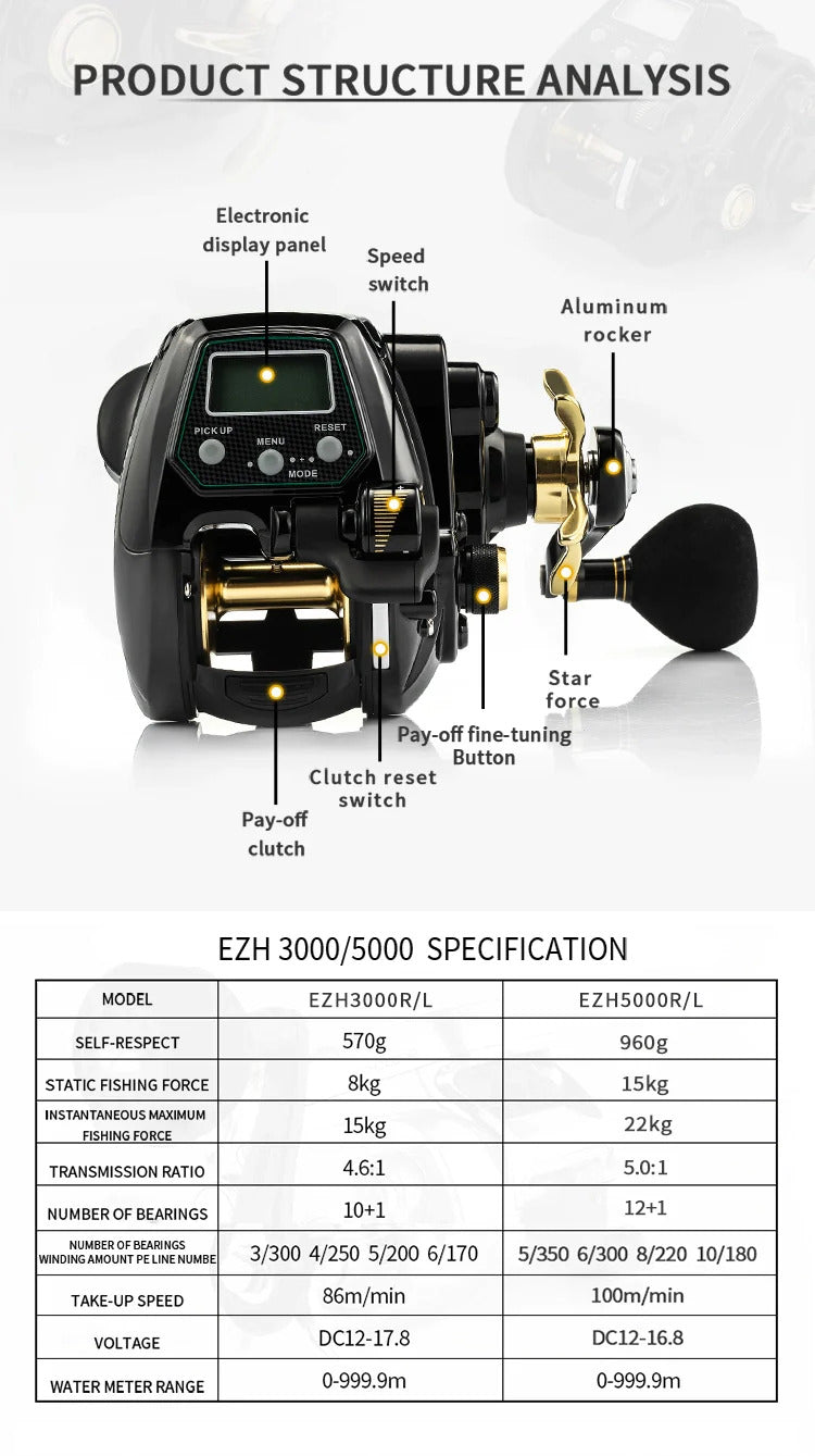 Ecooda 3000R Electric Jigging Reel with Free RB500 Battery Kit image 3